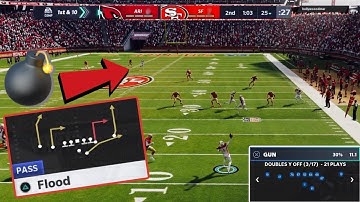 Bomb EVERY Coverage Using This Explosive Play In Madden 21🤯 | Doubles Y Off Mini Scheme Part 2 |