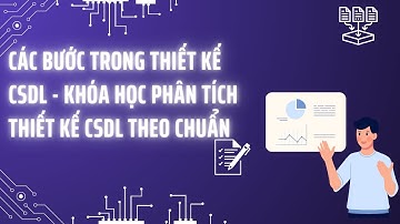 Bài 2: Các bước trong thiết kế CSDL - Khóa học phân tích thiết kế CSDL theo chuẩn