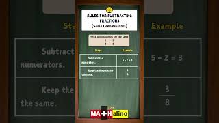 Rules for Subtracting Fractions of Same Denominators Cheat Sheet