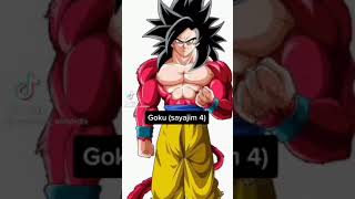Famosos antes e depois das drogas parte 7