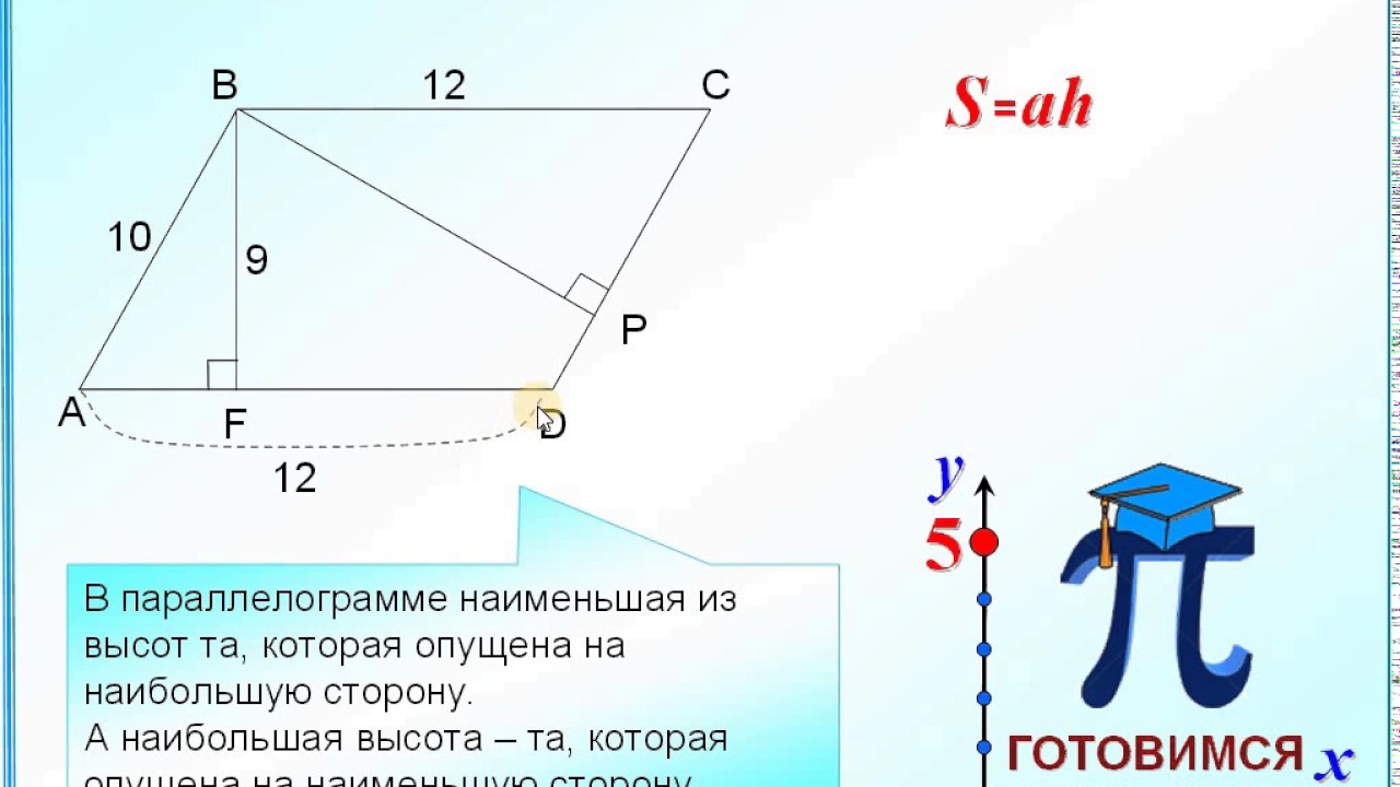 Как найти высоту параллелограмма зная стороны