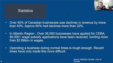 Business Debt Restructuring- 4 Pillars Debt Relief Specialists