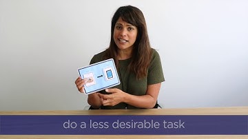 First/Then Board - Communication Aid