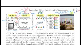 DETR Paper Walkthrough :Object Detection with Transformers (Full Deep Dive)