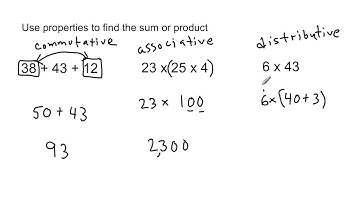 Lesson 1.3: Properties of Addition and Multiplication