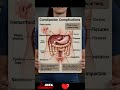 #MedicalEducation #AnatomyAndPhysiology #MedicalStudents