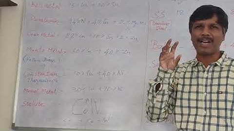 EMM ALLOYS TRB POLYTECHNIC LECTURER EXAM PREPARATION MECHANICAL ENGINEERING