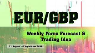 EURGBP Weekly Forex Forecast for 31 August - 4 September 2026 by CYNS on Forex | Forex Trading