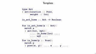 Celebrity Shplait HtDP 3 - nested Profile