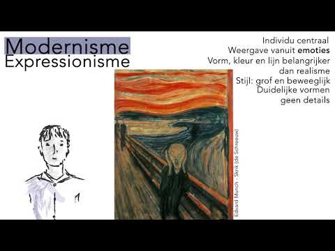 Video: Verschil Tussen Impressionisme En Expressionisme