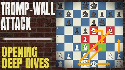 The Tromp-Wall Attack | Complete Guide