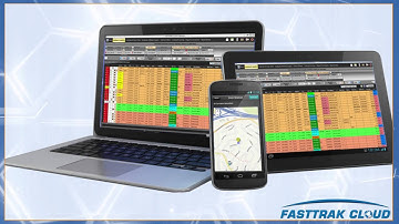 ABOUT FASTTRAK Cloud