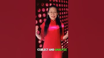 How To Write a Research Proposal Step by Step!