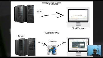 ACC PAHAM MODUL IV | PRAKTIKUM PEMROGRAMAN KOMPUTER 2021