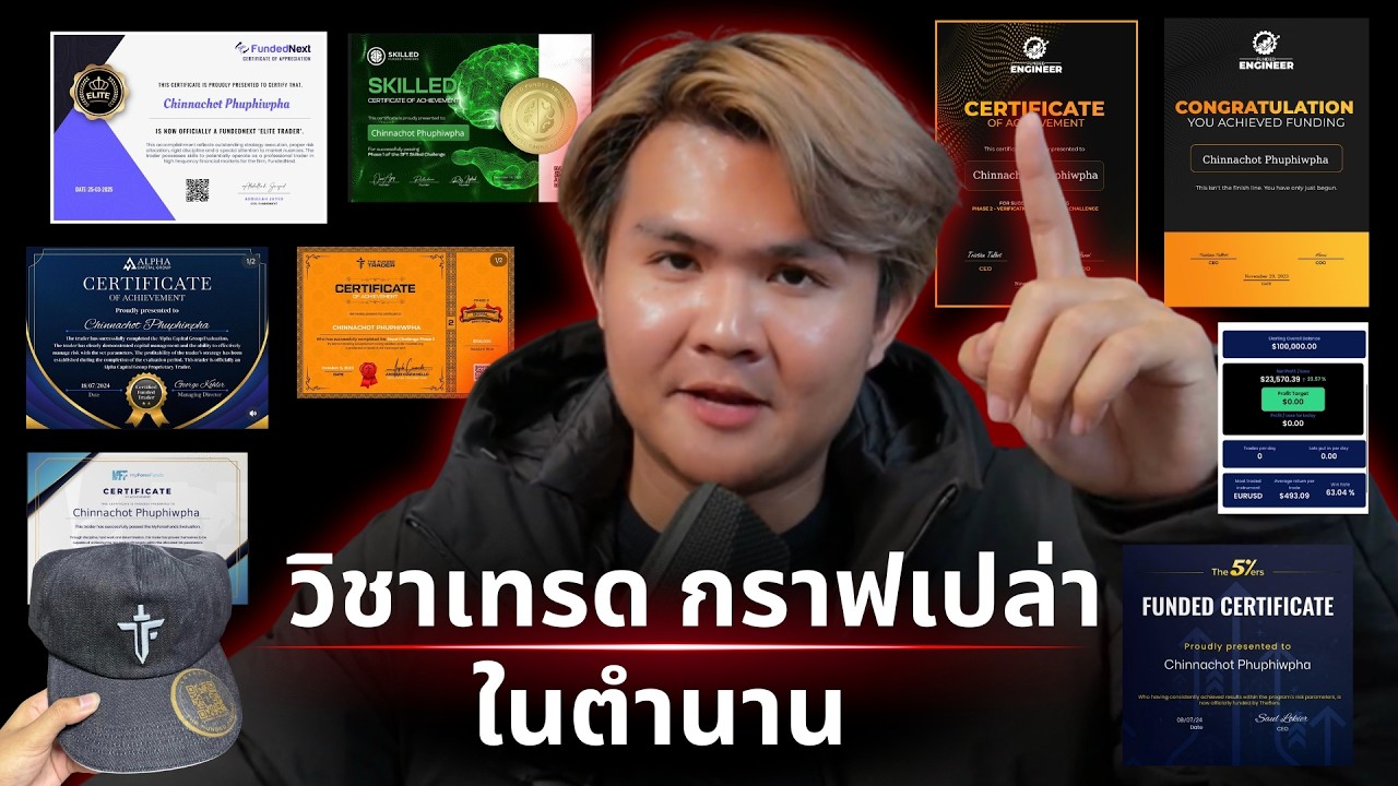 วิชากราฟเปล่า ในตำนาน| THE WALLSTREET FINANCIAL