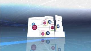 VersionOne Agile Software - Created using Flixpress.com