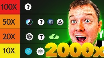 Top 10 Low Cap AI Crypto Set to Moon in 2025