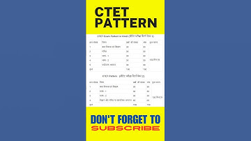 CTET pattern |CTET paper 1st and paper 2nd | #ctet #ctet2024 #ctetexam #shortvideo #trending #shorts