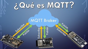 Qué es MQTT?