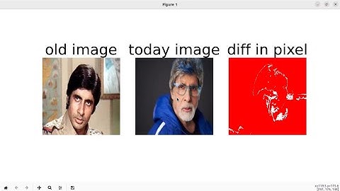 Python pixel level image comparison