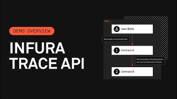 Infura Trace API Tutorial