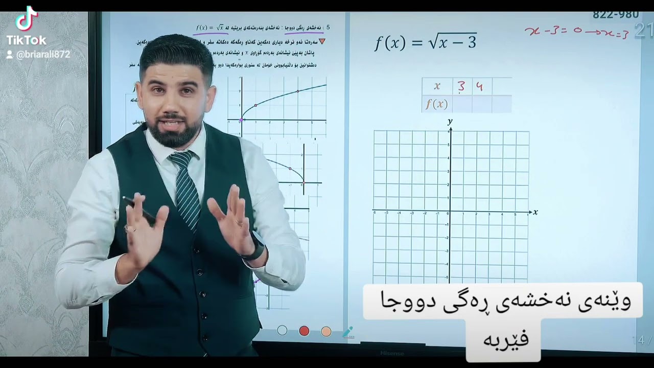 وێنەی نەخشەی رەگی دووجا