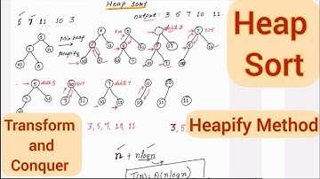 Lec37: Heap Sort - Heapify Method