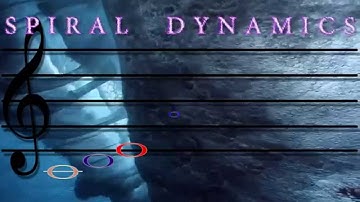 SPIRAL DYNAMICS