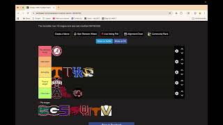 Ranking SEC teams by how much I hate them