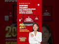 Come Scrivere e Pubblicare il Tuo Libro Autobiografico | Corso Online con Sconto del 20%