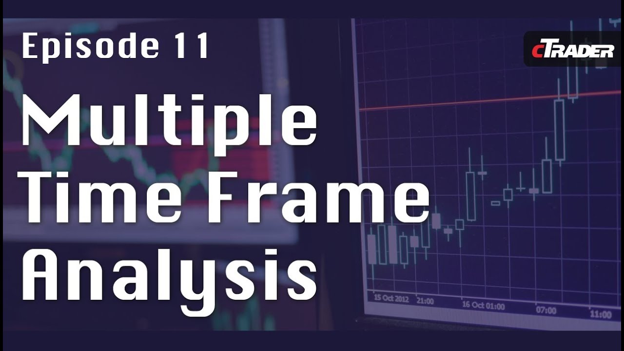 Multiple Time Frame Analysis - Learn to Trade Forex with ...