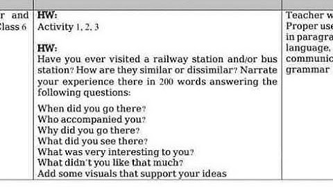 English Assignment Solution | Class 6 (six) | 4th week |