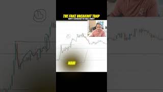 Why Do Most Breakouts Fail? The Price Action Truth 💀😱#trading #shorts #money #tradingstrategy