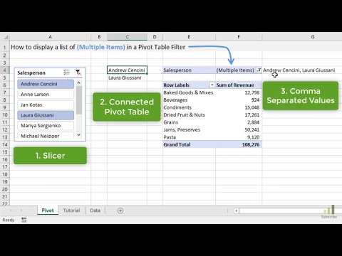 Excel Pivot Chart Multiple Lines