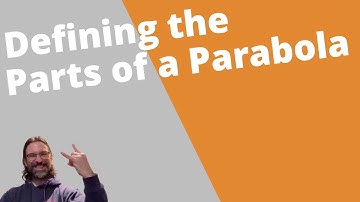 The important parts of a parabola that you MUST know