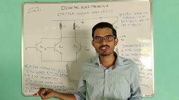 EMITTER COUPLED LOGIC (ECL)LECTURE-07 UNIT-04 DIGITAL ELECTRONICS-I