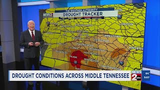 Drought conditions across Middle Tennessee