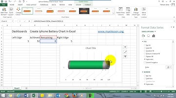 Excel Dashboard  Iphone Battery Type Graph In Excel