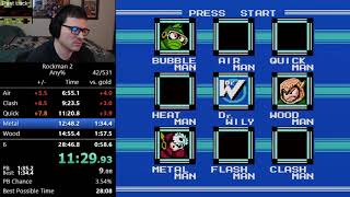 (28:28) Rockman 2 speedrun