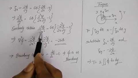 Advanced Mechanics of Solids KTU: Part C Revision Lec 1