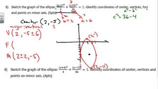 Quest #8 Graphing Ellipse