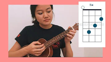 My Tears Ricochet Ukulele Tutorial *EASY* | taylor swift folklore | hannah cheng