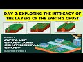Science 8 Quarter 3 Week 8 Day 2 - Exploring the Intricacy of the Layers of the Earth's Crust