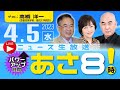 R5.04/05 【ゲスト：高橋 洋一】百田尚樹・有本香のニュース生放送　あさ8時！ 第90回