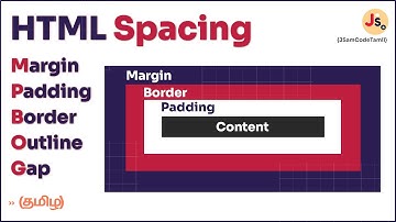 Learn HTML Spacing in Tamil in 6 Minutes | Padding, Margin, Border, Outline, Gap