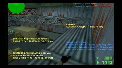 Counter Strike 1.6 no remorse