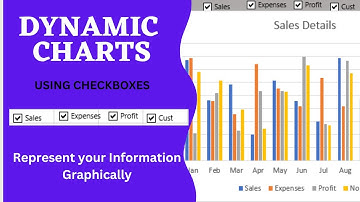 Learn How to Create Dynamic Chart in Excel Using CheckBoxes |Urdu| @dailybites-db