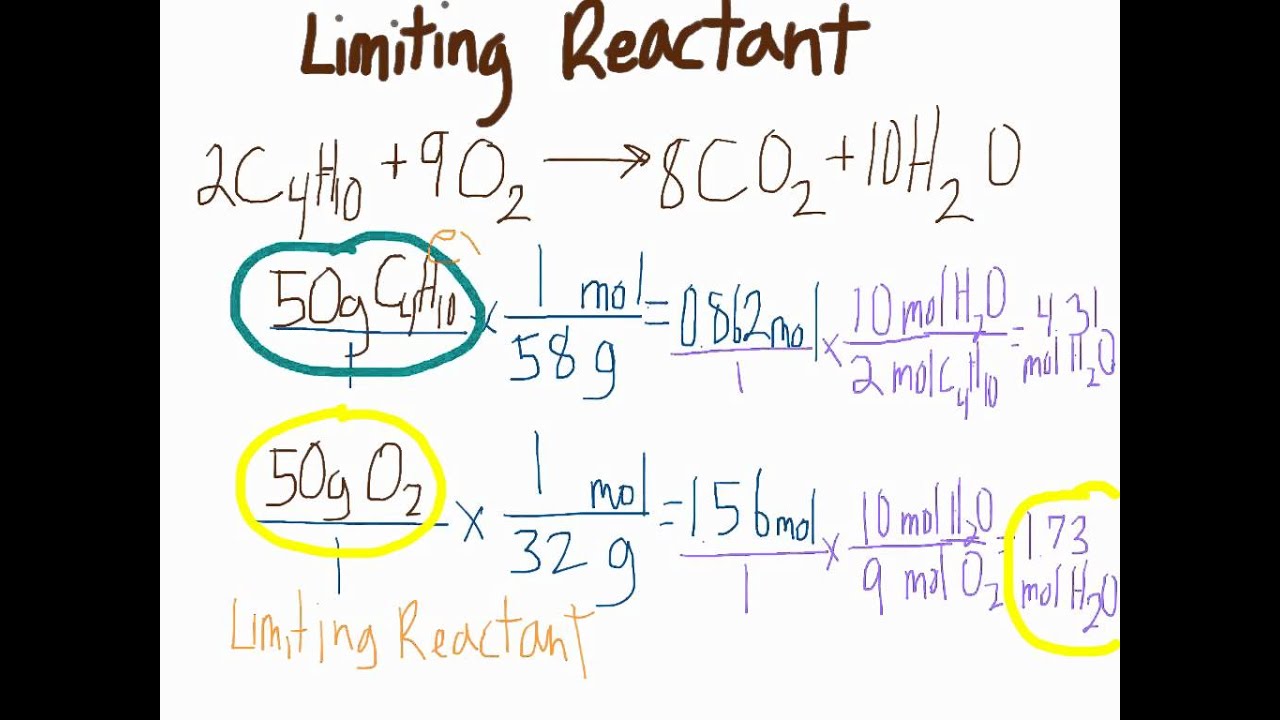 Limiting Reactant Problem - YouTube