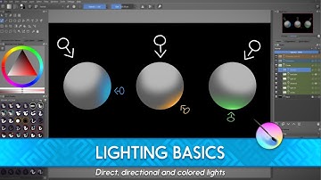 Introduction to Lighting with Krita