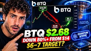 BTQ Technologies at $2.68 Quantum Stock Crashed 80%  From ATH… Buy the Dip?